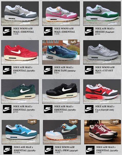 der erste nike schuh der welt|Die Geschichte des Air Max 1 .